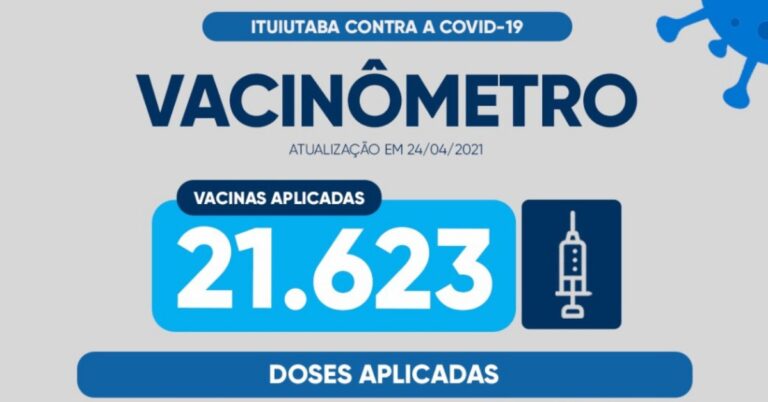 21.623 doses das vacinas contra a Covid-19 já foram aplicadas em Ituiutaba