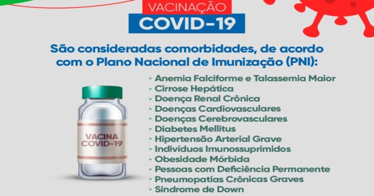 Entenda os próximos passos da vacinação contra a Covid-19 em Ituiutaba
