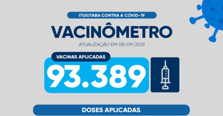 Vacinômetro atualiza dados da Campanha de Vacinação contra a Covid-19