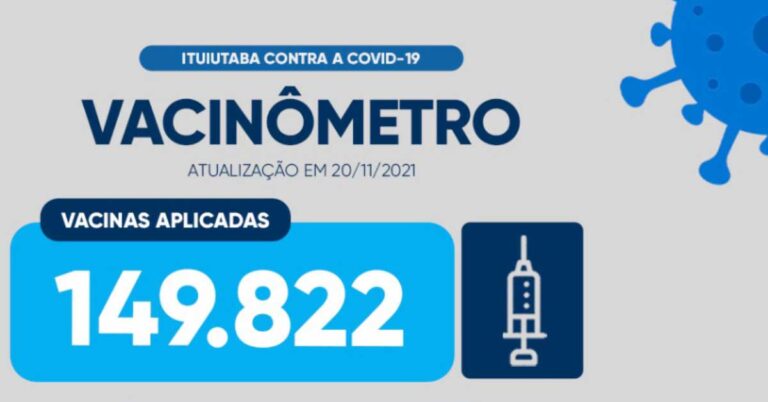 Vacinômetro atualiza dados da Campanha de Vacinação contra a Covid-19