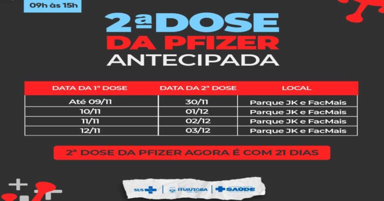 Vacinados com Pfizer entre 9 e 12 de novembro terão antecipação da segunda dose nos próximos dias