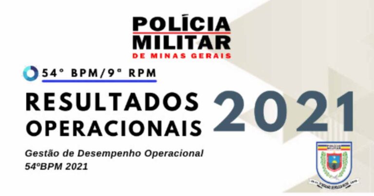 RESULTADOS OPERACIONAIS DO 54º BPM