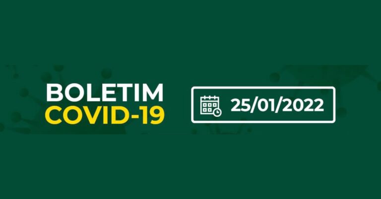 Boletim Covid-19 – Novos casos da doença