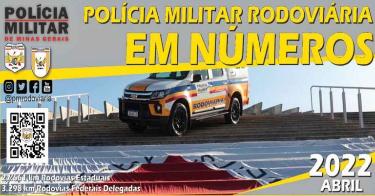 Polícia Militar Rodoviária – Os Anjos da Guarda dos Caminhos de Minas