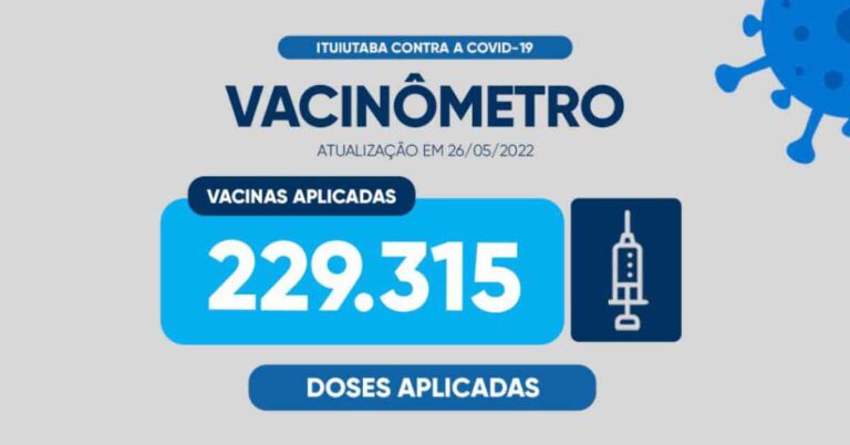 Mais de 229 mil doses das vacinas contra a Covid-19 foram aplicadas em Ituiutaba